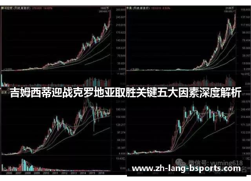 吉姆西蒂迎战克罗地亚取胜关键五大因素深度解析