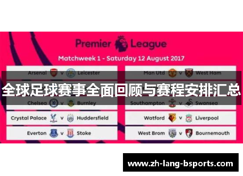 全球足球赛事全面回顾与赛程安排汇总