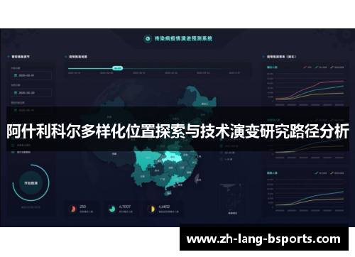 阿什利科尔多样化位置探索与技术演变研究路径分析