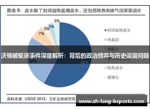 沃顿被驱逐事件深度解析：背后的政治博弈与历史遗留问题