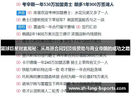 篮球巨星财富揭秘：从高额合同到顶级赞助与商业帝国的成功之路